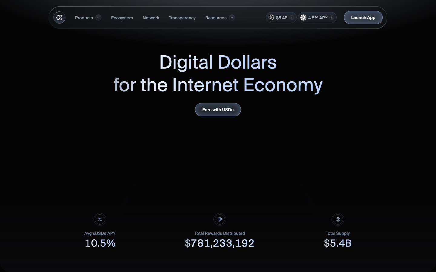 Ethena homepage showing digital dollars, 4.8% APY badge, 10.5% average sUSDe APY and $5.4B total supply
