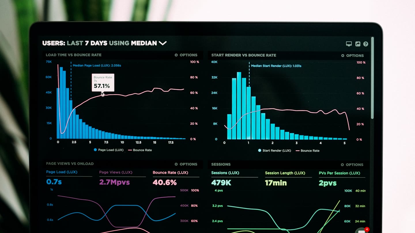 Laptop screen showing charts and rates